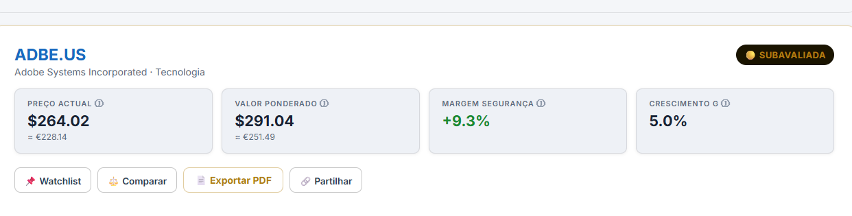 Preço, Valor Ponderado, Margem de Segurança e Crescimento